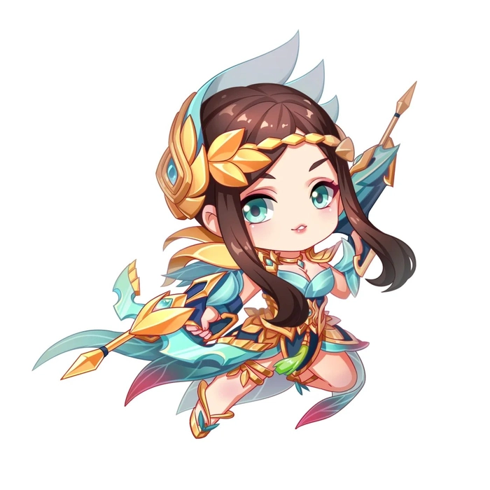 hình ảnh anime chibi