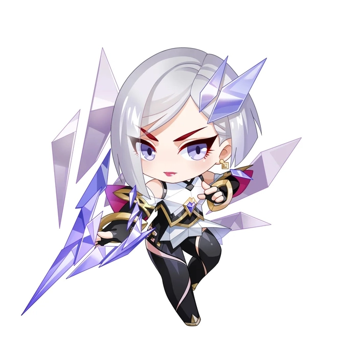 Xem ảnh anime chibi đáng yêu và sinh động
