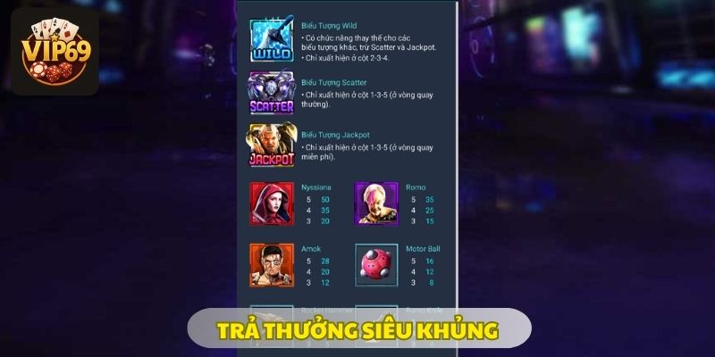 Các lỗi đăng nhập phổ biến tại nhà cái Vip69