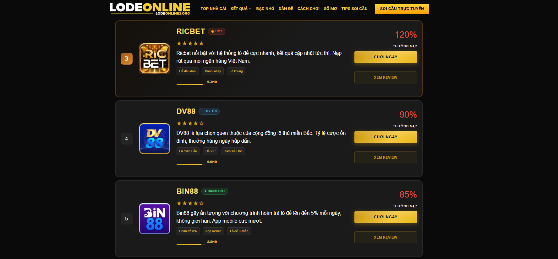 Cách lập dàn đề hợp lý để kiểm soát rủi ro