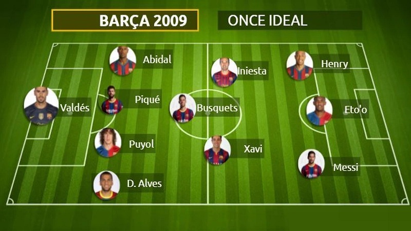 Những đội bóng giành cú ăn 6 như Barcelona sẽ luôn được ghi nhớ lâu dài